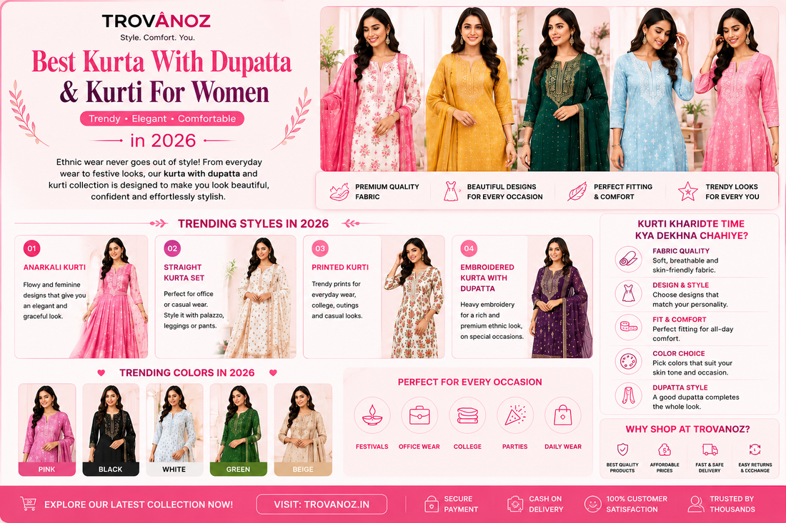 Best Kurta With Dupatta & Kurti For Women in 2026 | Trovanoz